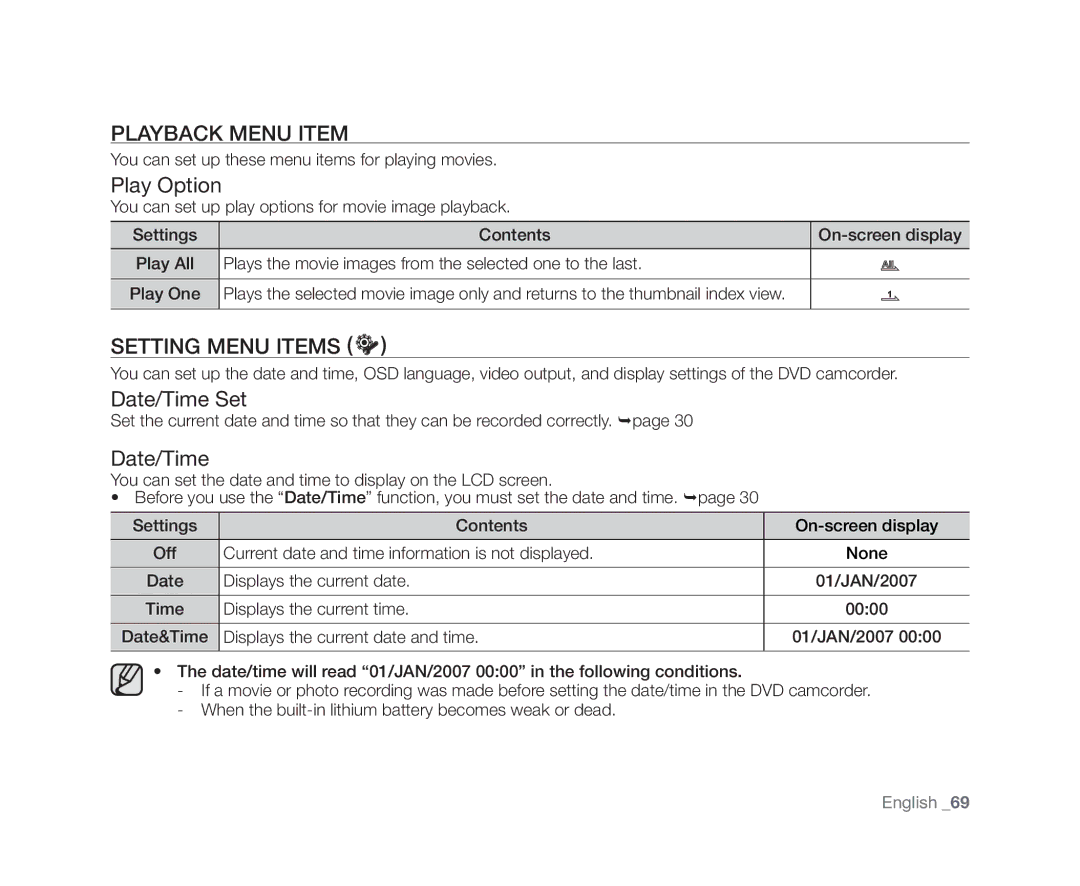 Samsung VP-DX10H/MEA, VP-DX10/XEF, VP-DX10H/XEF manual Playback Menu Item, Play Option, Setting Menu Items, Date/Time Set 