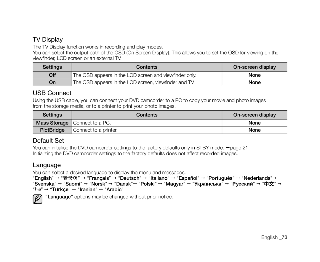 Samsung VP-DX10/MEA, VP-DX10/XEF, VP-DX10H/XEF, VP-DX10/XEO, VP-DX10/XEE manual TV Display, USB Connect, Default Set, Language 