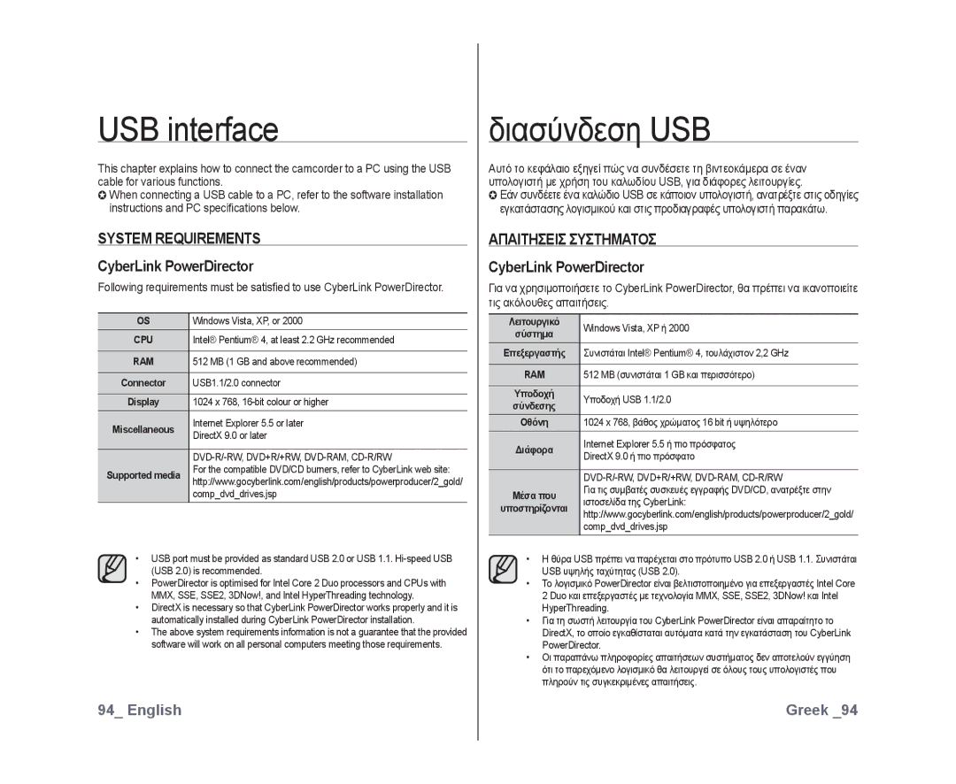 Samsung VP-DX10/XEO USB interface Διασύνδεση USB, System Requirements, CyberLink PowerDirector, Απαιτησεισ Συστηματοσ 