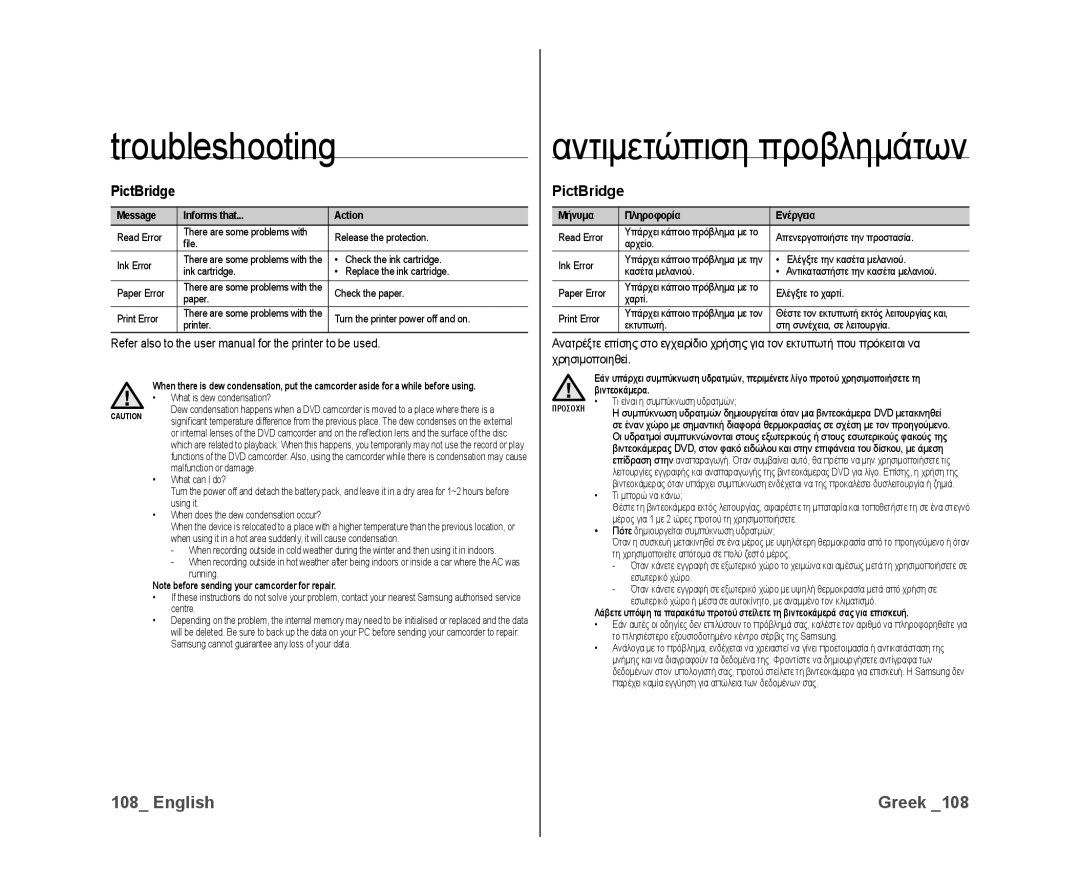 Samsung VP-DX10/XEO, VP-DX10/XEF, VP-DX10H/XEF manual PictBridge, Message Informs that Action, Μήνυμα Πληροφορία Ενέργεια 