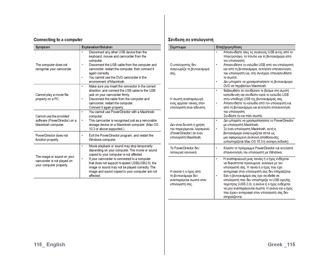 Samsung VP-DX10/MEA, VP-DX10/XEF, VP-DX10H/XEF, VP-DX10/XEO, VP-DX10/XEE manual Connecting to a computer, Σύνδεση σε υπολογιστή 