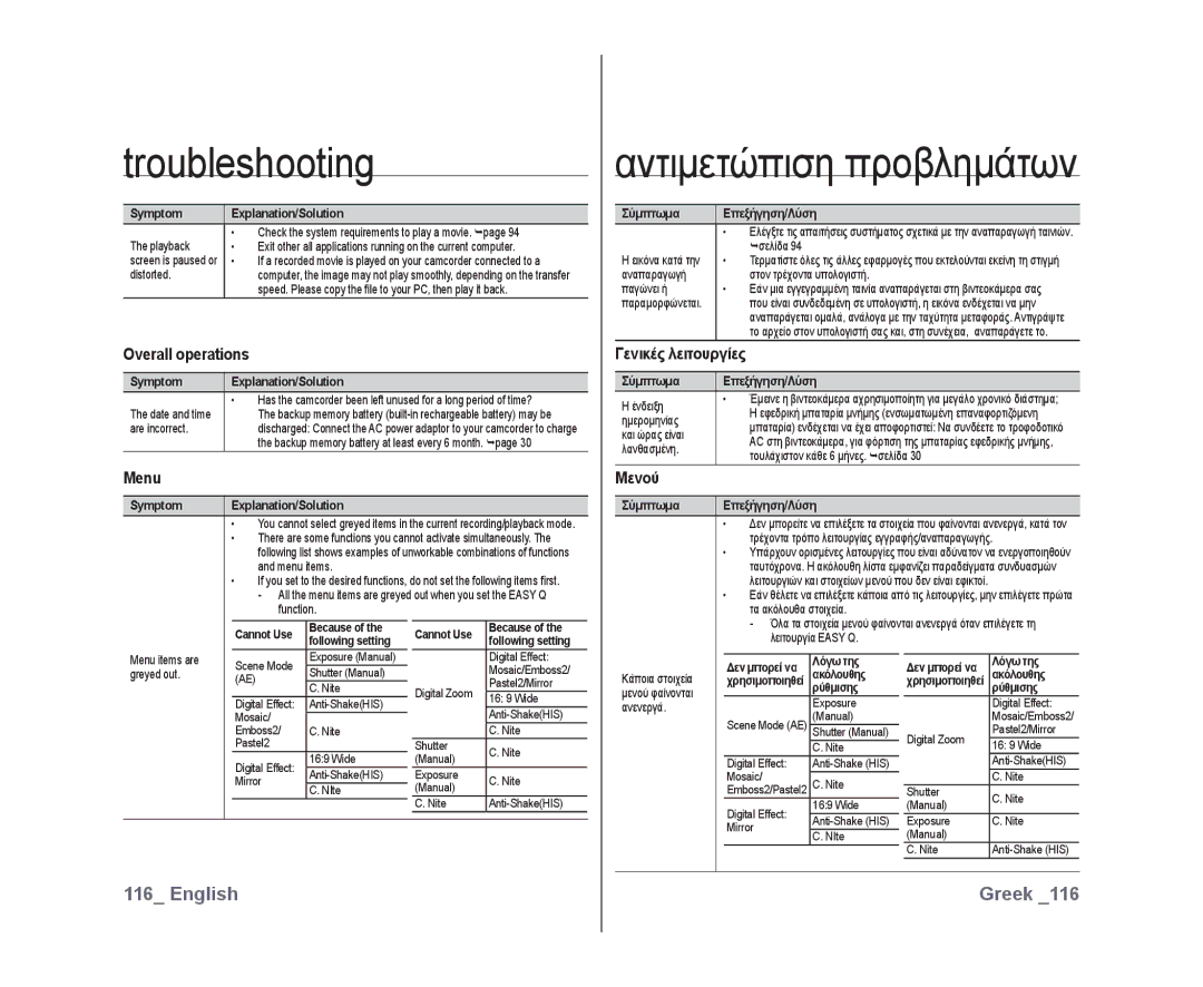 Samsung VP-DX10H/HAC, VP-DX10/XEF, VP-DX10H/XEF, VP-DX10/XEO manual Overall operations, Menu, Γενικές λειτουργίες, Μενού 