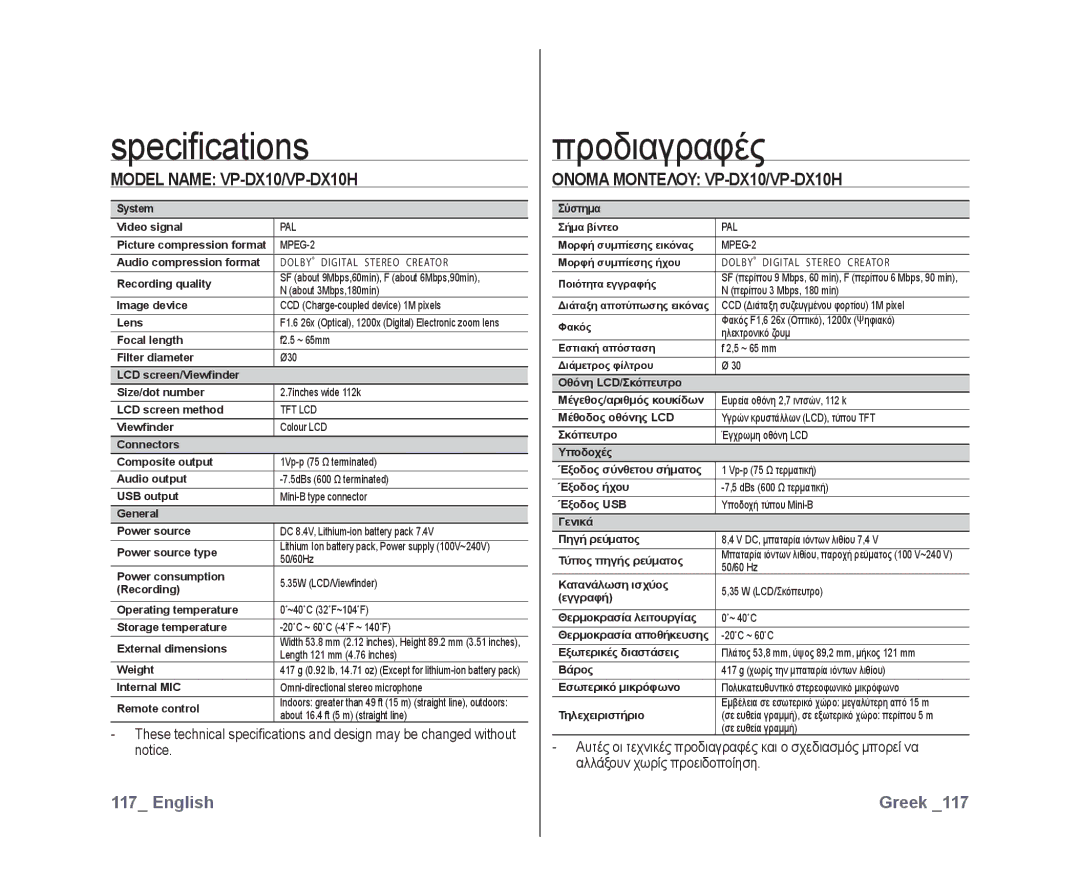 Samsung VP-DX10/SAH, VP-DX10/XEF Speciﬁcations, Προδιαγραφές, Model Name VP-DX10/VP-DX10H, Ονομα Μοντελου VP-DX10/VP-DX10H 