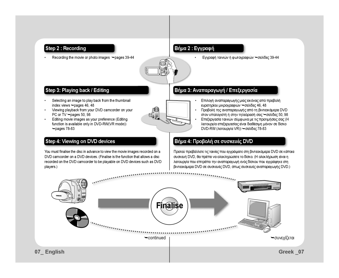 Samsung VP-DX10/XER manual Recording the movie or photo images pages, Εγγραφή ταινιών ή φωτογραφιών σελίδες, συνεχίζεται 