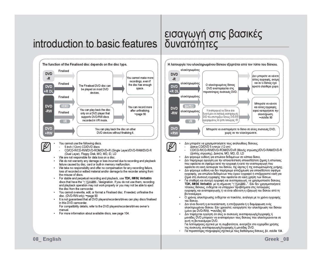 Samsung VP-DX10/XEF, VP-DX10H/XEF manual Function of the Finalised disc depends on the disc type, Ολοκληρωμένος, RWFinalised 