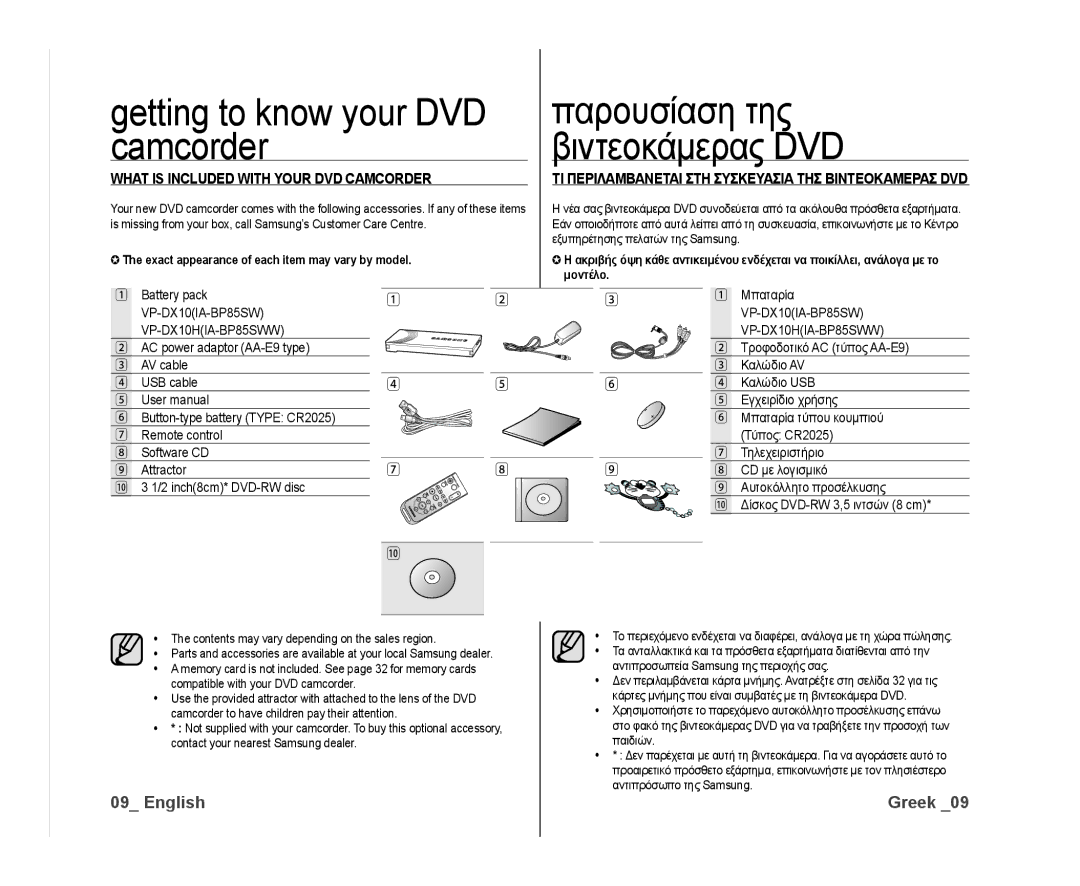 Samsung VP-DX10H/XEF, VP-DX10/XEF Getting to know your DVD camcorder, What is Included with Your DVD Camcorder, Καλώδιο AV 