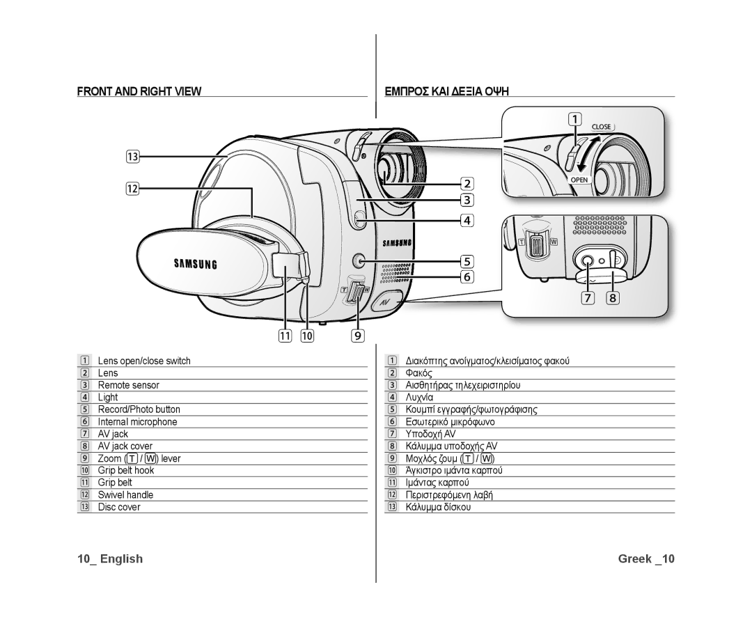 Samsung VP-DX10/XEO, VP-DX10/XEF, VP-DX10H/XEF, VP-DX10/XEE, VP-DX10/UMG manual Front and Right View Εμπροσ ΚΑΙ Δεξια ΟΨΗ 