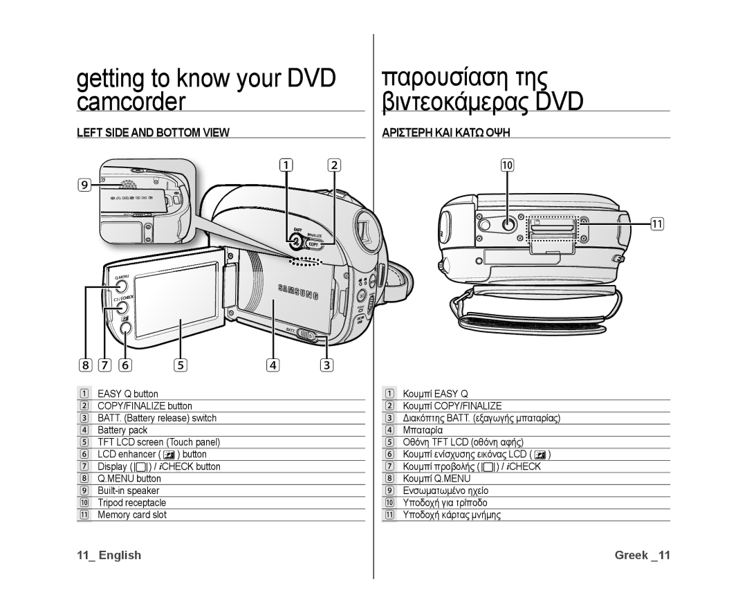 Samsung VP-DX10/XEE manual Παρουσίαση της, Camcorder Βιντεοκάμερας DVD, Left Side and Bottom View Αριστερη ΚΑΙ Κατω ΟΨΗ 