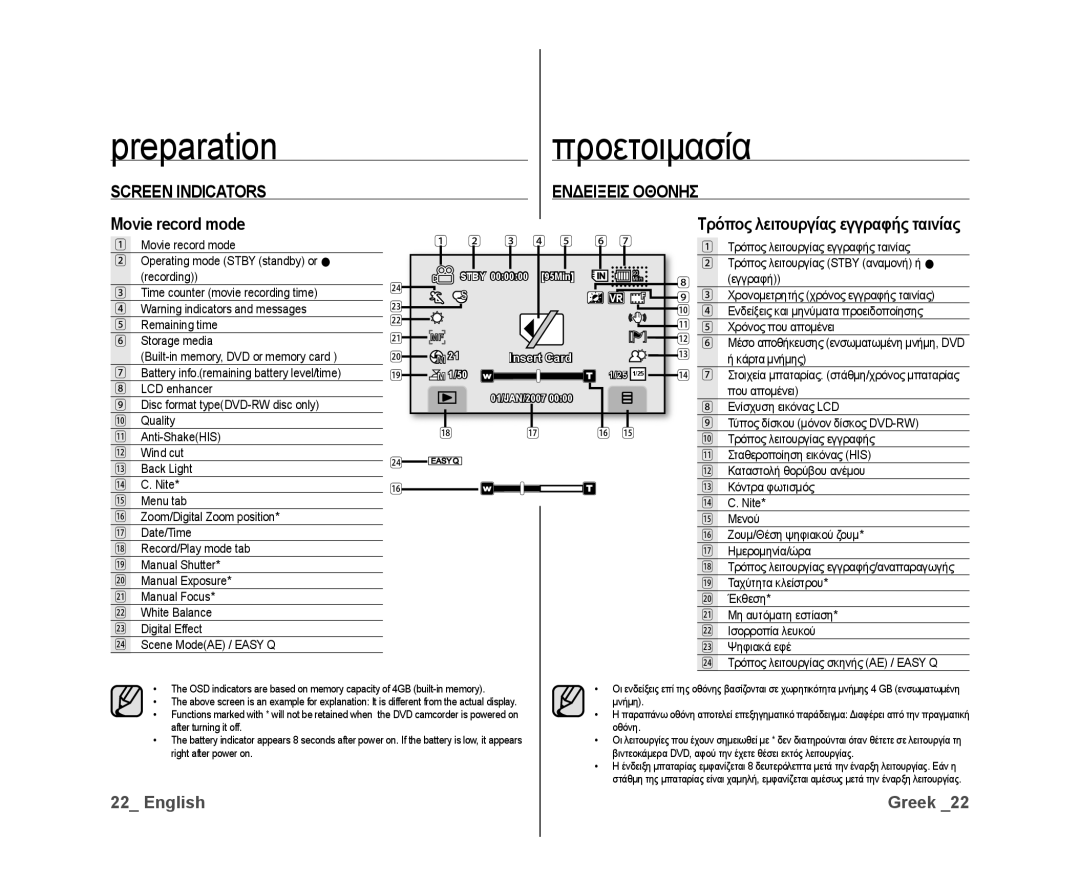 Samsung VP-DX10/XEF, VP-DX10H/XEF manual Preparation Προετοιμασία, Screen Indicators Ενδειξεισ Οθονησ, Movie record mode 