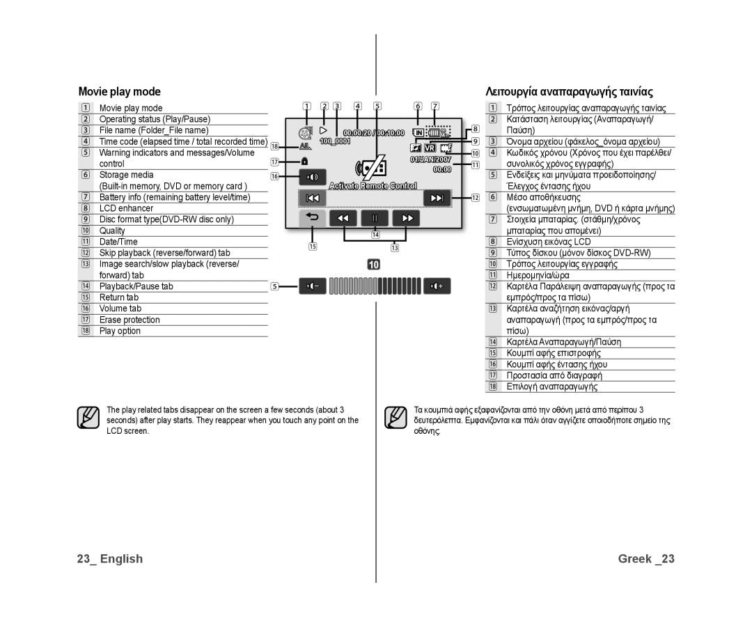 Samsung VP-DX10H/XEF manual Movie play mode, Λειτουργία αναπαραγωγής ταινίας, Control Storage media, Μέσο αποθήκευσης 