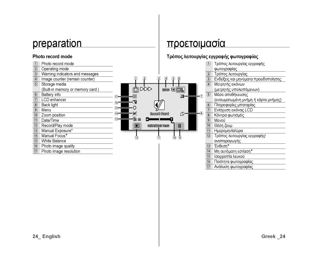 Samsung VP-DX10/XEO, VP-DX10/XEF, VP-DX10H/XEF, VP-DX10/XEE manual Photo record mode, Τρόπος λειτουργίας εγγραφής φωτογραφίας 