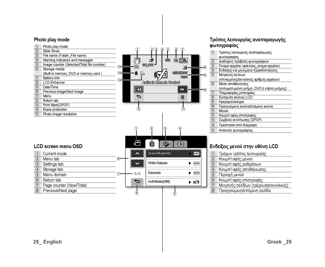 Samsung VP-DX10/XEE, VP-DX10/XEF manual Photo play mode, Φωτογραφίας, LCD screen menu OSD, Ενδείξεις μενού στην οθόνη LCD 