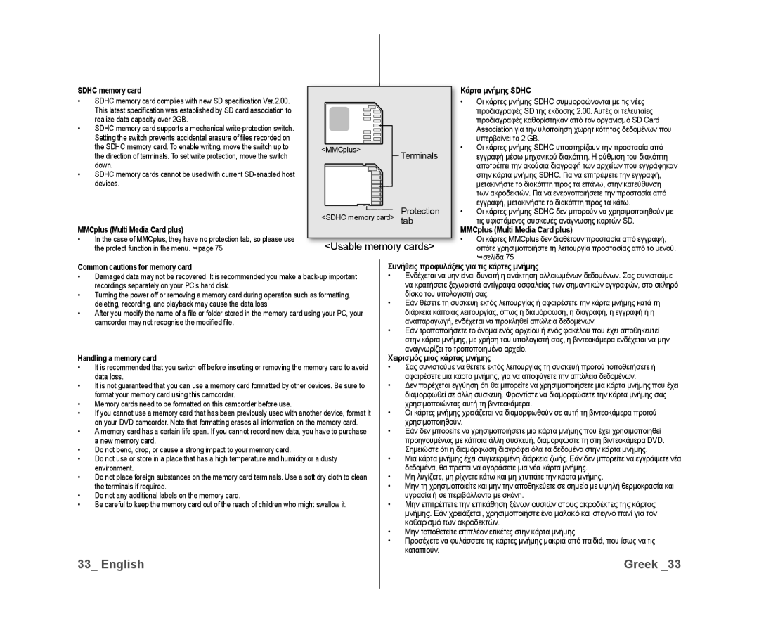 Samsung VP-DX10/SAH, VP-DX10/XEF, VP-DX10H/XEF, VP-DX10/XEO, VP-DX10/XEE manual Usable memory cards, Terminals, Protection 