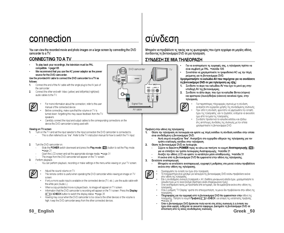 Samsung VP-DX10/XEF, VP-DX10H/XEF Connection, Σύνδεση, Connecting to a TV Συνδεση ΣΕ ΜΙΑ Τηλεοραση, Viewing on TV screen 