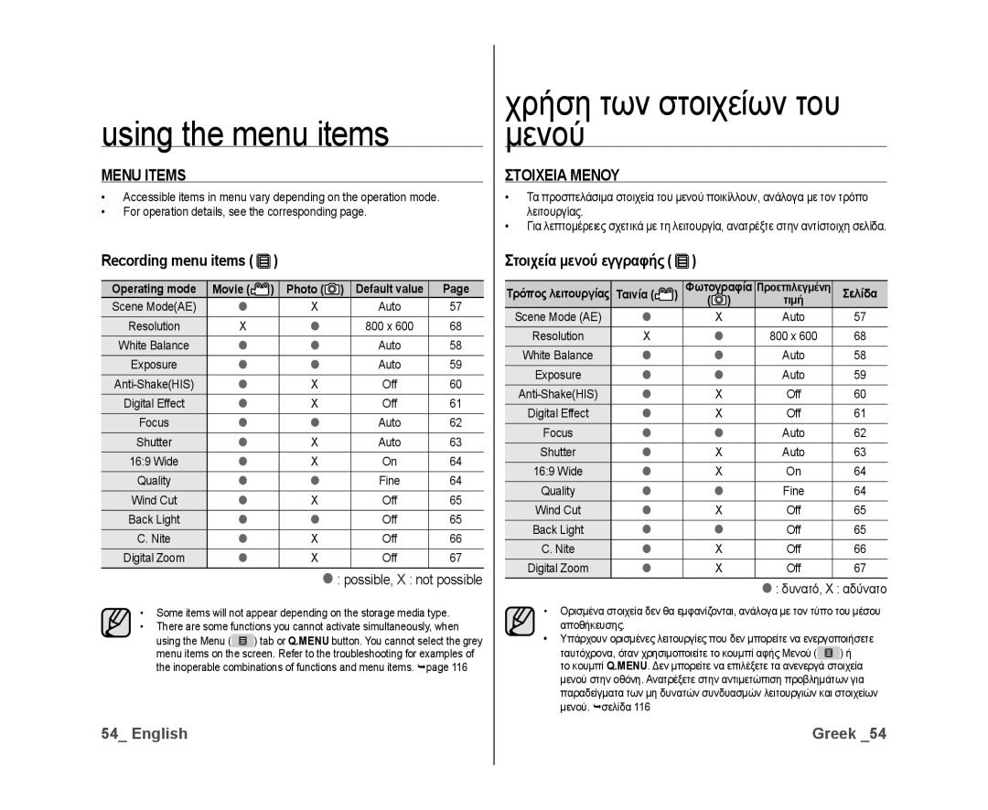 Samsung VP-DX10/UMG, VP-DX10/XEF Menu Items Στοιχεια Μενου, Recording menu items, Movie, Στοιχεία μενού εγγραφής, Ταινία 