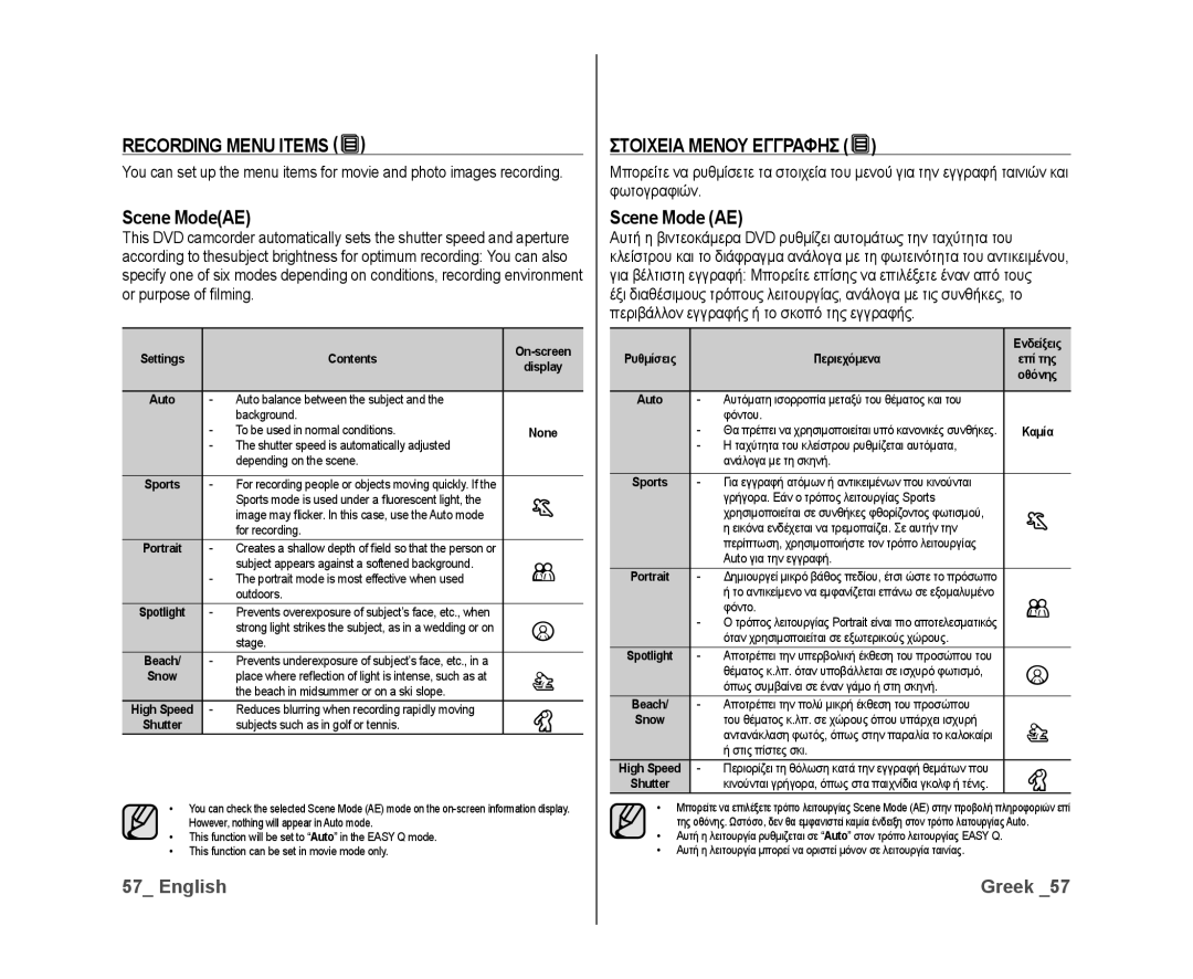 Samsung VP-DX10/KNT, VP-DX10/XEF, VP-DX10H/XEF Recording Menu Items, Scene ModeAE, Στοιχεια Μενου Εγγραφησ, Scene Mode AE 