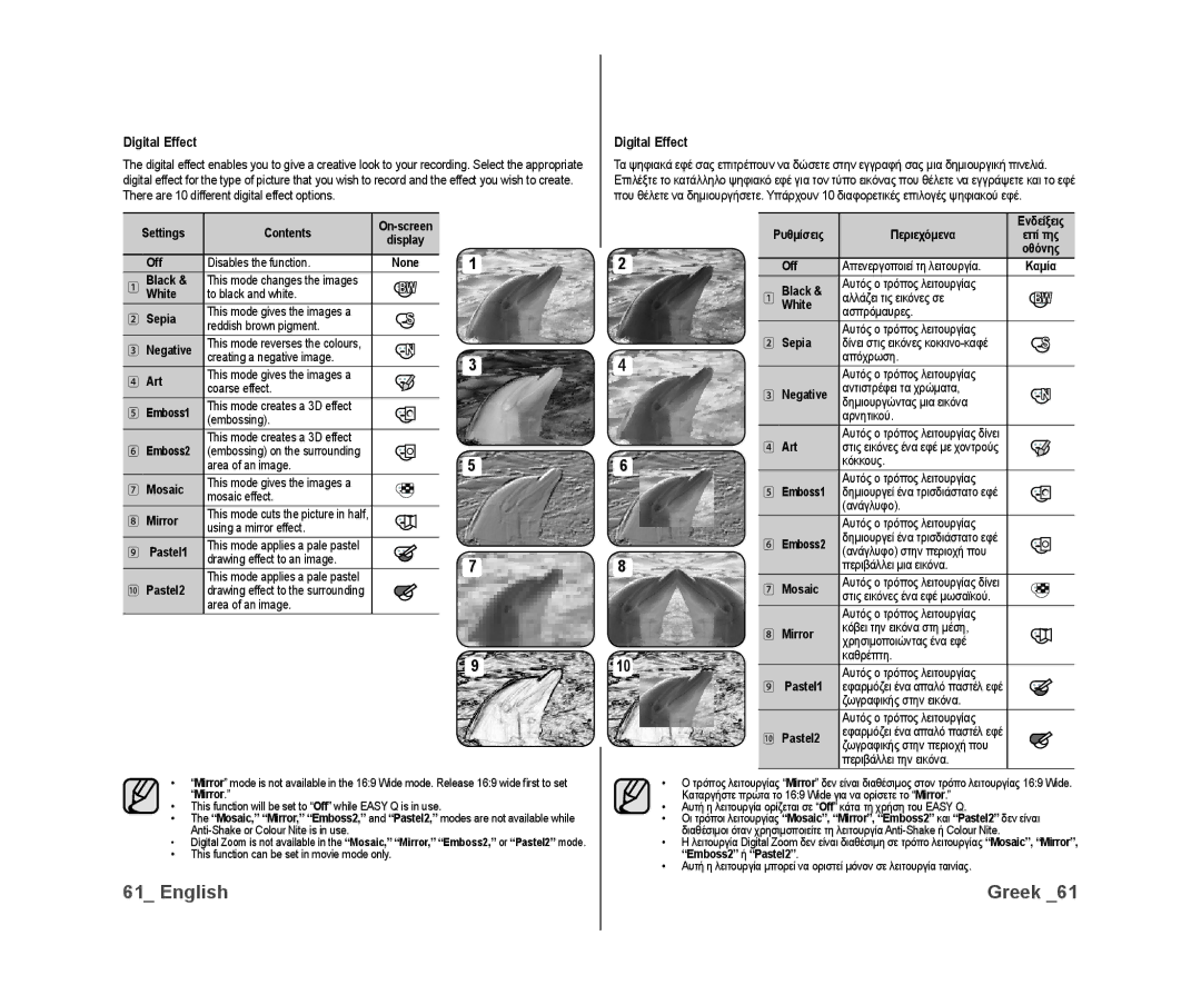 Samsung VP-DX10/SAH, VP-DX10/XEF, VP-DX10H/XEF, VP-DX10/XEO, VP-DX10/XEE, VP-DX10/UMG, VP-DX10H/MEA, VP-DX10/HAC Digital Effect 