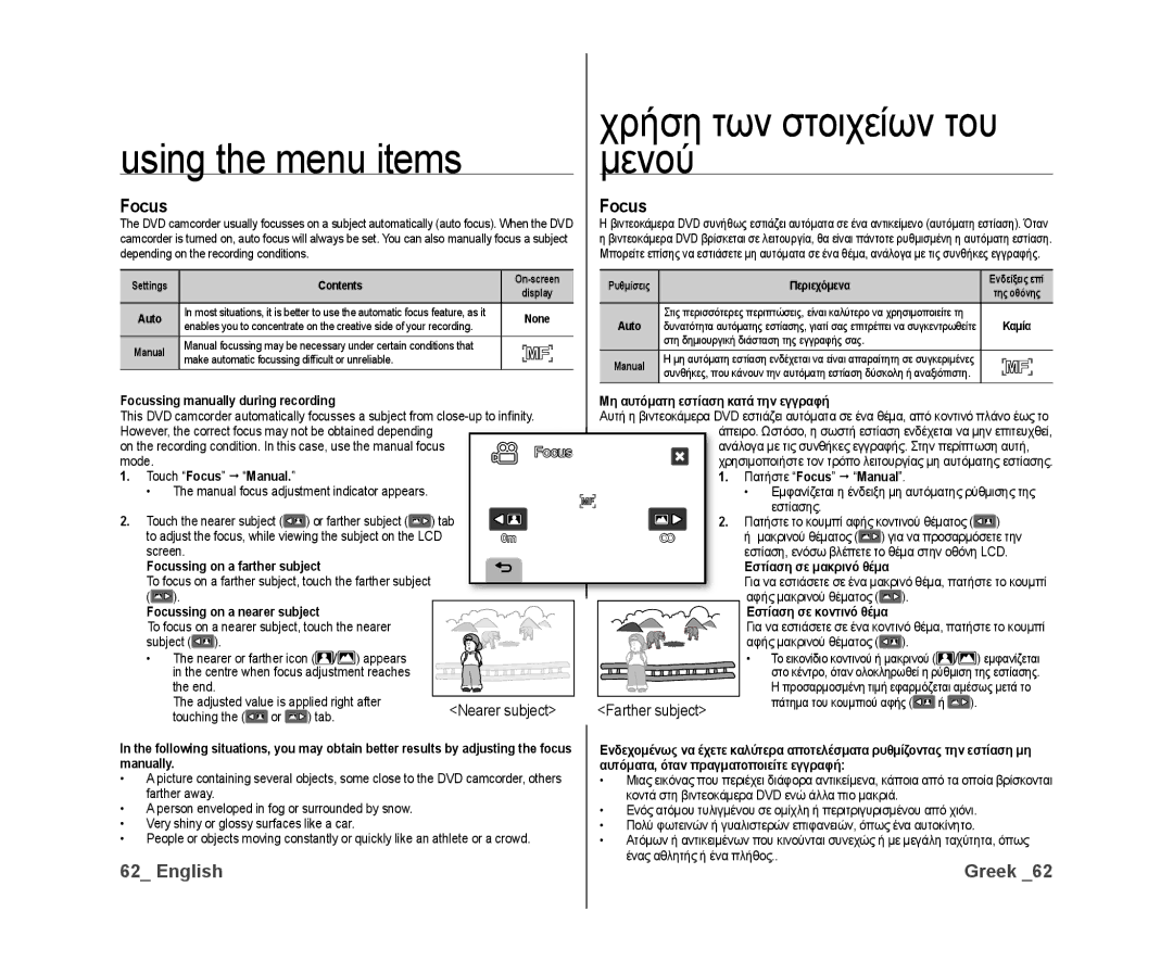 Samsung VP-DX10/XEK, VP-DX10/XEF, VP-DX10H/XEF, VP-DX10/XEO, VP-DX10/XEE, VP-DX10/UMG Focus, Nearer subject Farther subject 