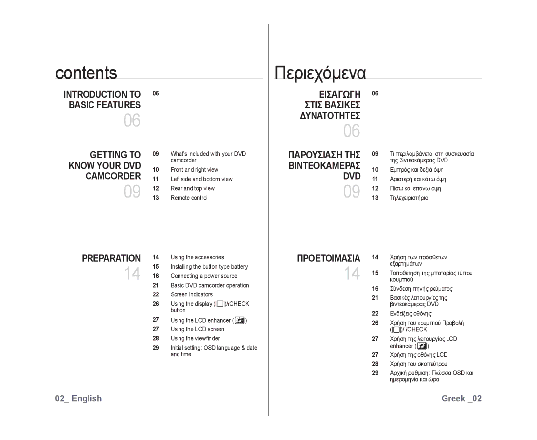 Samsung VP-DX10/ADL, VP-DX10/XEF, VP-DX10H/XEF, VP-DX10/XEO, VP-DX10/XEE, VP-DX10/UMG, VP-DX10H/MEA manual Contents, Περιεχόμενα 