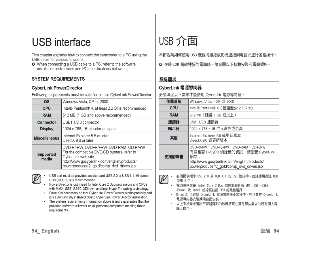 Samsung VP-DX10/XEO, VP-DX10/XEF, VP-DX10H/XEF, VP-DX10/XEE, VP-DX10/UMG USB interface, Usb 介面, System Requirements, 系統需求 