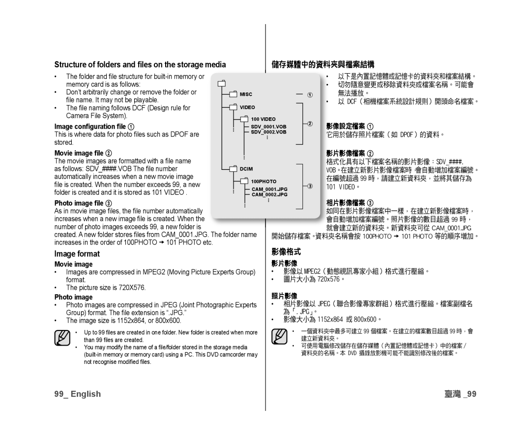 Samsung VP-DX10/KNT, VP-DX10/XEF, VP-DX10H/XEF, VP-DX10/XEO, VP-DX10/XEE, VP-DX10/UMG manual 儲存媒體中的資料夾與檔案結構, Image format, 影像格式 