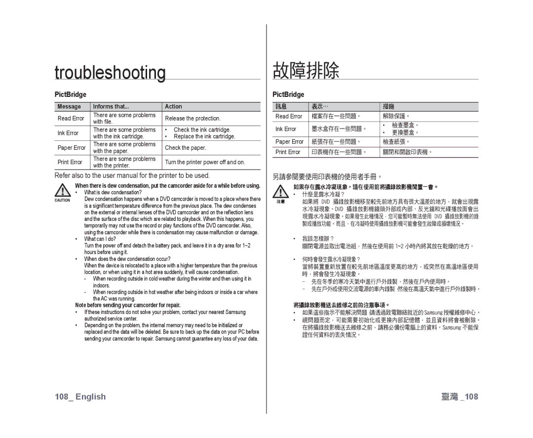 Samsung VP-DX10/XEO, VP-DX10/XEF, VP-DX10H/XEF, VP-DX10/XEE manual PictBridge, 另請參閱要使用印表機的使用者手冊。, Message Informs that Action 