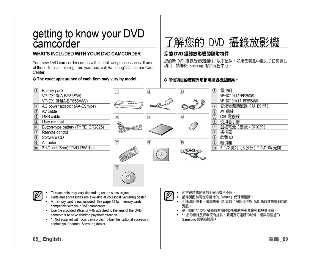 Samsung VP-DX10H/XEF manual Getting to know your DVD camcorder, 了解您的 Dvd 攝錄放影機, WHAT’S Included with Your DVD Camcorder 