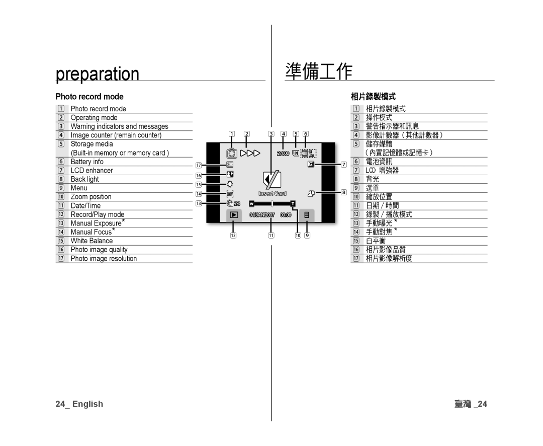 Samsung VP-DX10/XEO, VP-DX10/XEF, VP-DX10H/XEF, VP-DX10/XEE, VP-DX10/UMG, VP-DX10H/MEA manual Preparation準備工作, Photo record mode 