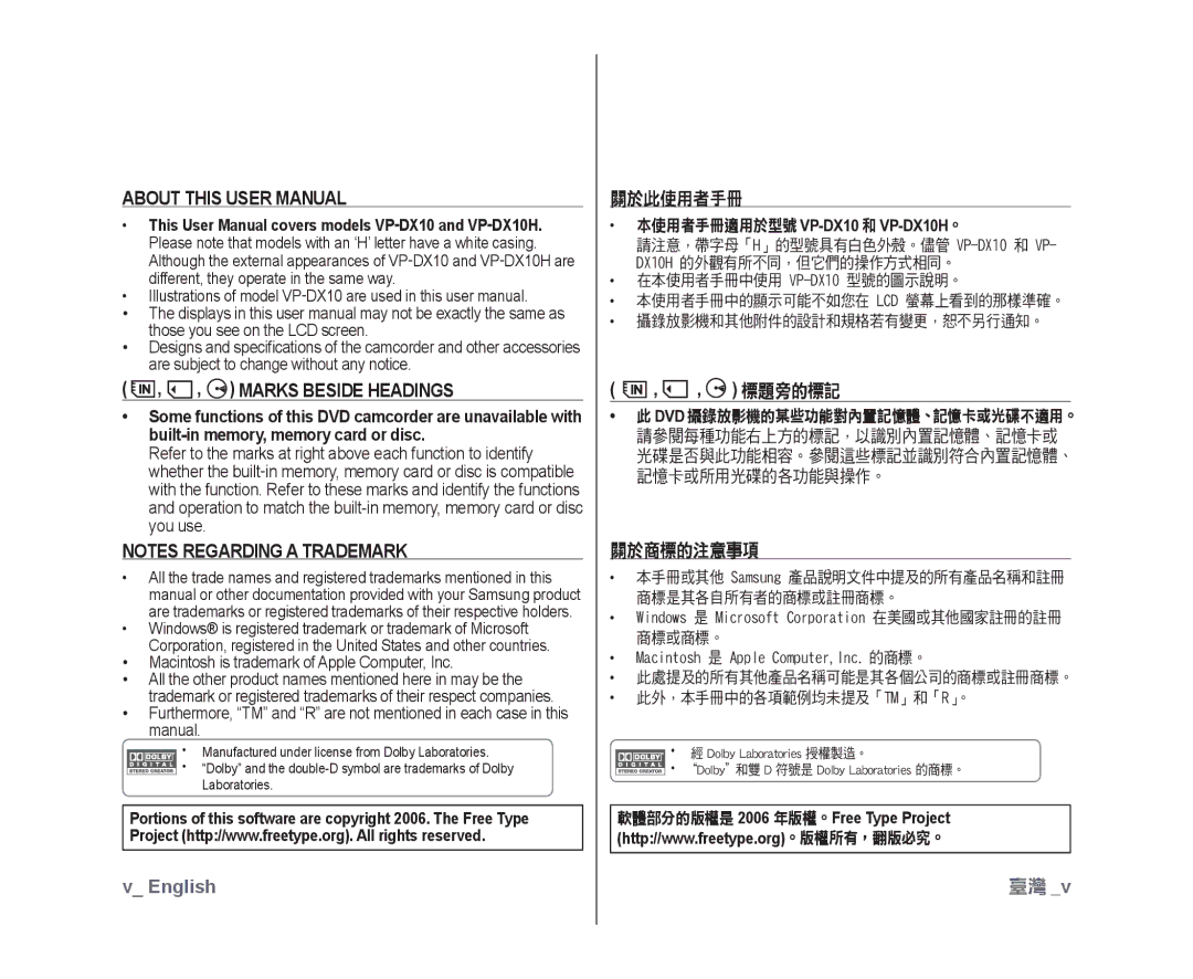 Samsung VP-DX10H/MEA, VP-DX10/XEF manual Marks Beside Headings, 關於此使用者手冊, 標題旁的標記, 關於商標的注意事項, 本使用者手冊適用於型號 VP-DX10 和 VP-DX10H。 