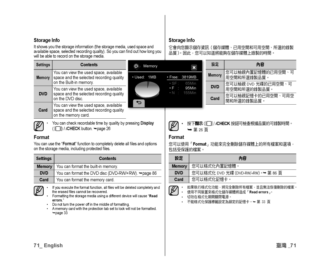 Samsung VP-DX10/KNT, VP-DX10/XEF, VP-DX10H/XEF, VP-DX10/XEO, VP-DX10/XEE, VP-DX10/UMG, VP-DX10H/MEA manual Storage Info, Format 