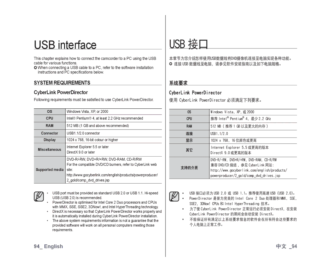 Samsung VP-DX10/XEO, VP-DX10/XEF, VP-DX10H/XEF USB interface, Usb 接口, System Requirements, CyberLink PowerDirector, 系统要求 