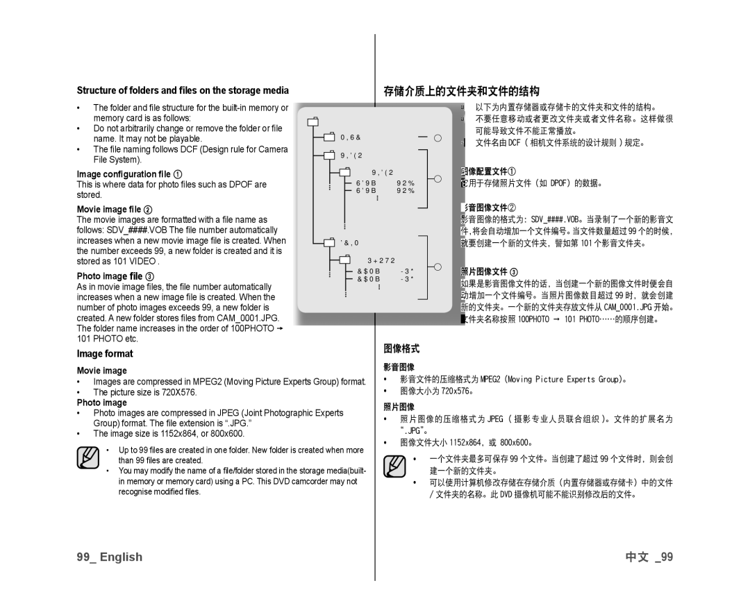 Samsung VP-DX10/KNT, VP-DX10/XEF, VP-DX10H/XEF, VP-DX10/XEO, VP-DX10/XEE, VP-DX10/UMG, VP-DX10H/MEA, VP-DX10/HAC 存储介质上的文件夹和文件的结构 