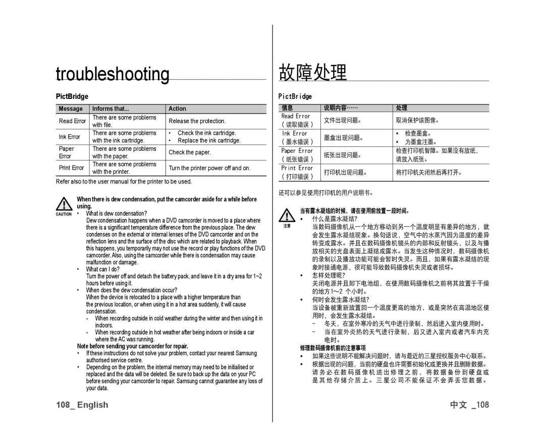 Samsung VP-DX10/XEO, VP-DX10/XEF, VP-DX10H/XEF, VP-DX10/XEE, VP-DX10/UMG, VP-DX10H/MEA PictBridge, Message Informs that Action 