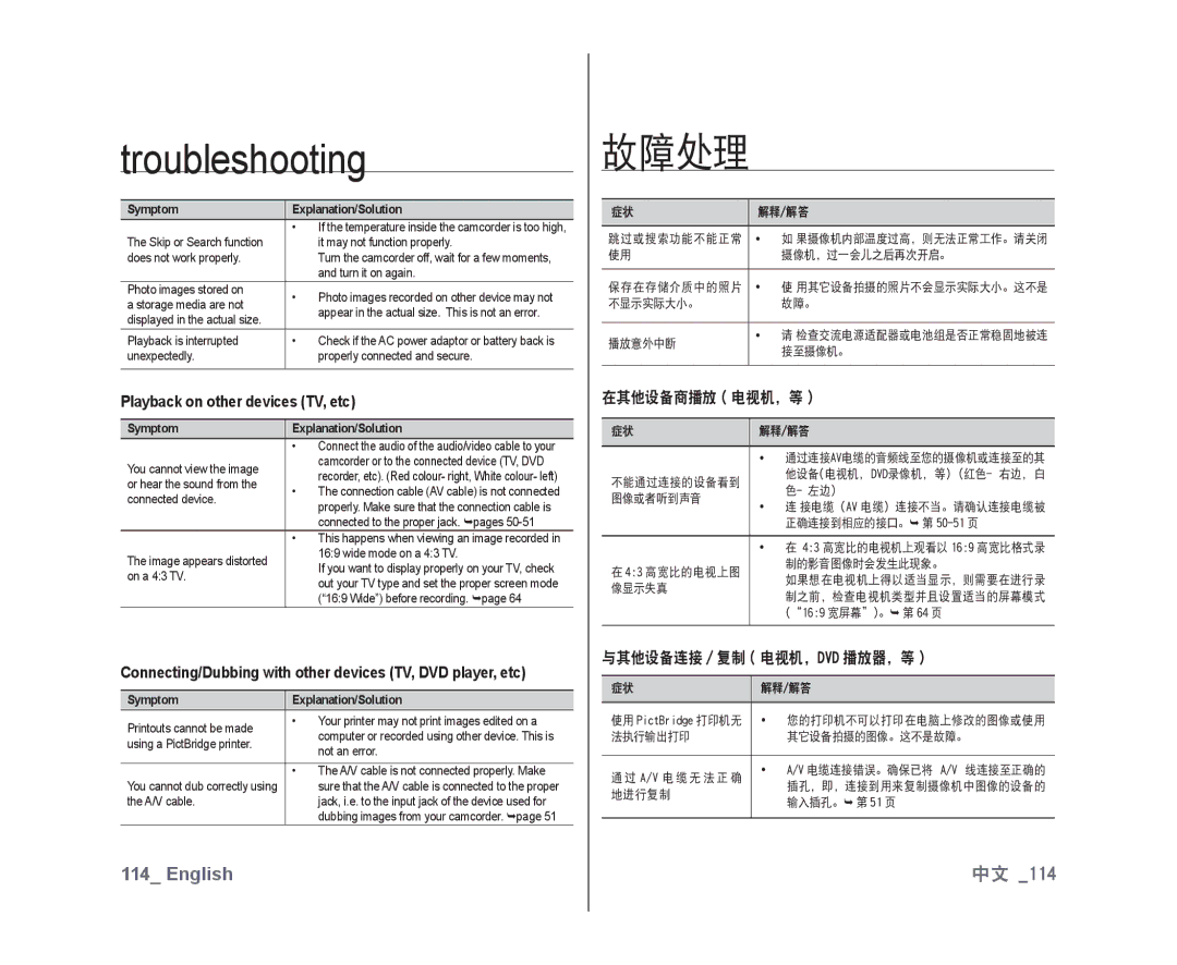 Samsung VP-DX10/ADL, VP-DX10/XEF, VP-DX10/XEO Playback on other devices TV, etc, 在其他设备商播放 电视机，等, 与其他设备连接 / 复制 电视机，Dvd 播放器，等 