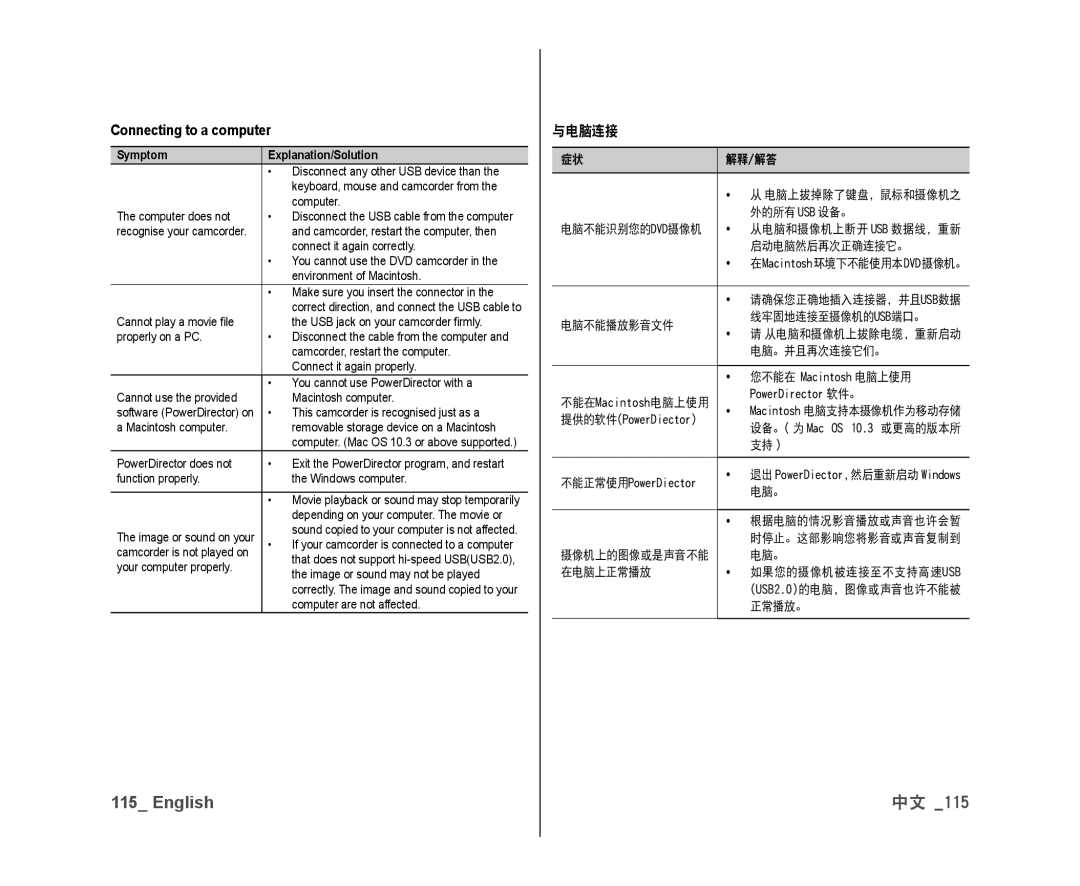 Samsung VP-DX10/MEA, VP-DX10/XEF, VP-DX10H/XEF, VP-DX10/XEO, VP-DX10/XEE, VP-DX10/UMG manual Connecting to a computer, 与电脑连接 