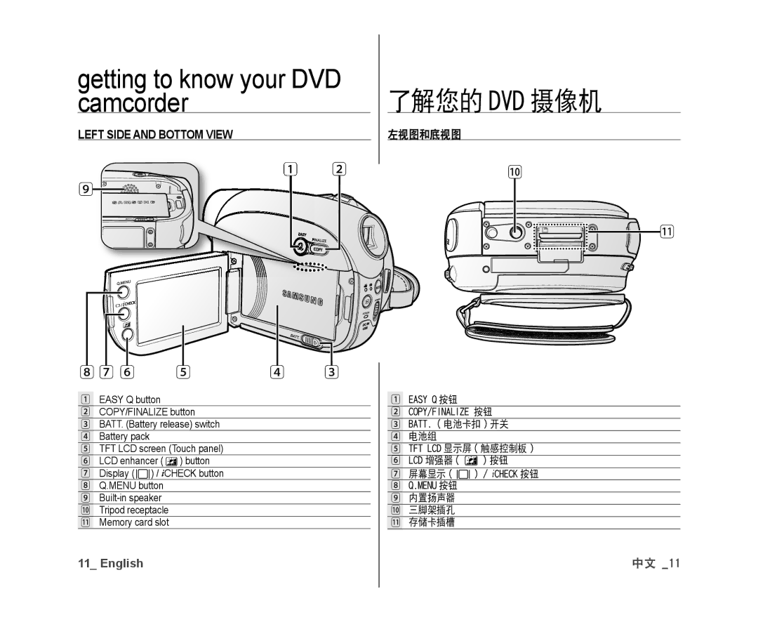 Samsung VP-DX10/XEE manual Left Side and Bottom View, 左视图和底视图, TFT LCD 显示屏 触感控制板 LCD 增强器 按钮 屏幕显示 / iCHECK 按钮 8 Q.MENU 按钮 