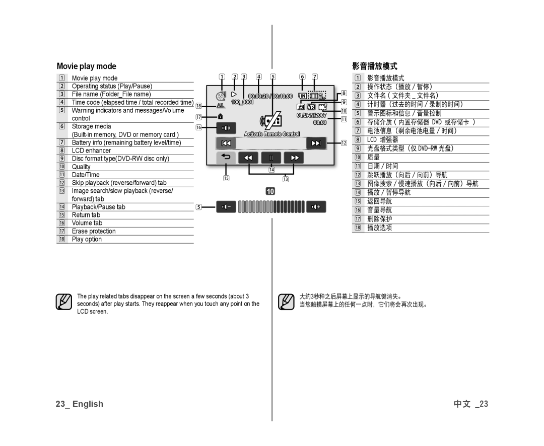 Samsung VP-DX10H/XEF, VP-DX10/XEF, VP-DX10/XEO, VP-DX10/XEE, VP-DX10/UMG, VP-DX10H/MEA, VP-DX10/HAC Movie play mode, 影音播放模式 