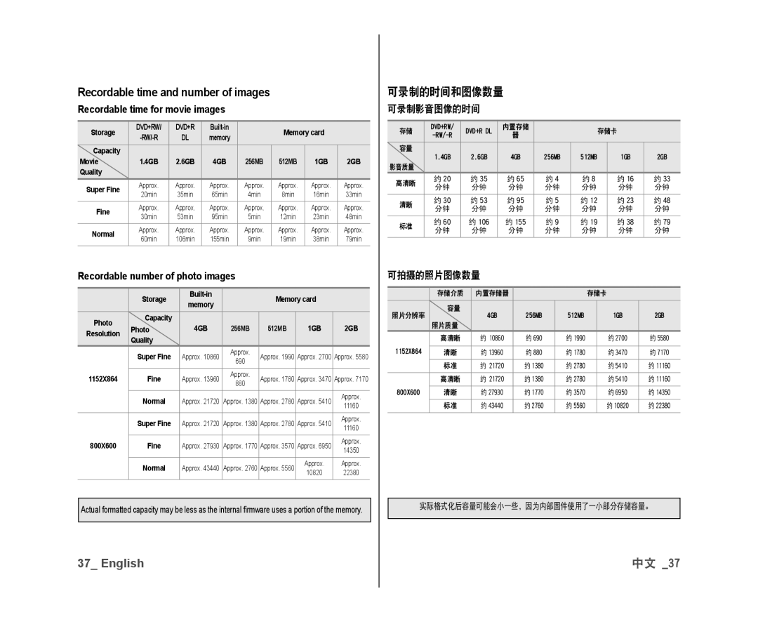 Samsung VP-DX10H/XEF manual Recordable time and number of images, Recordable time for movie images, 可录制的时间和图像数量 可录制影音图像的时间 