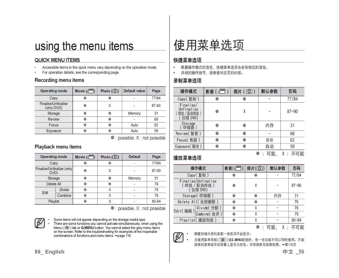 Samsung VP-DX10/HAC, VP-DX10/XEF, VP-DX10H/XEF manual Quick Menu Items, Recording menu items, 快捷菜单选项, Finalise,  可能， X 不可能 