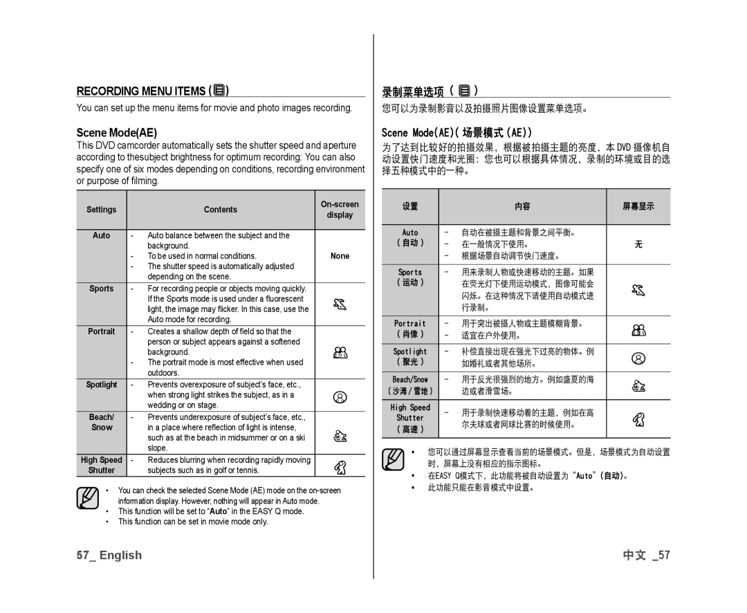 Samsung VP-DX10/KNT, VP-DX10/XEF, VP-DX10H/XEF Recording Menu Items, Scene ModeAE 场景模式 AE, Settings Contents On-screen 