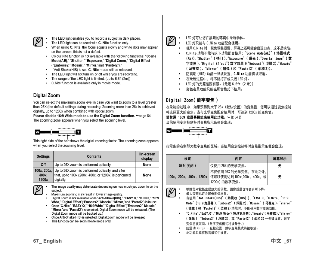 Samsung VP-DX10/XEE, VP-DX10/XEF, VP-DX10/XEO Digital Zoom 数字变焦, Up to 26X zoom is performed optically, 1200x Digitally 