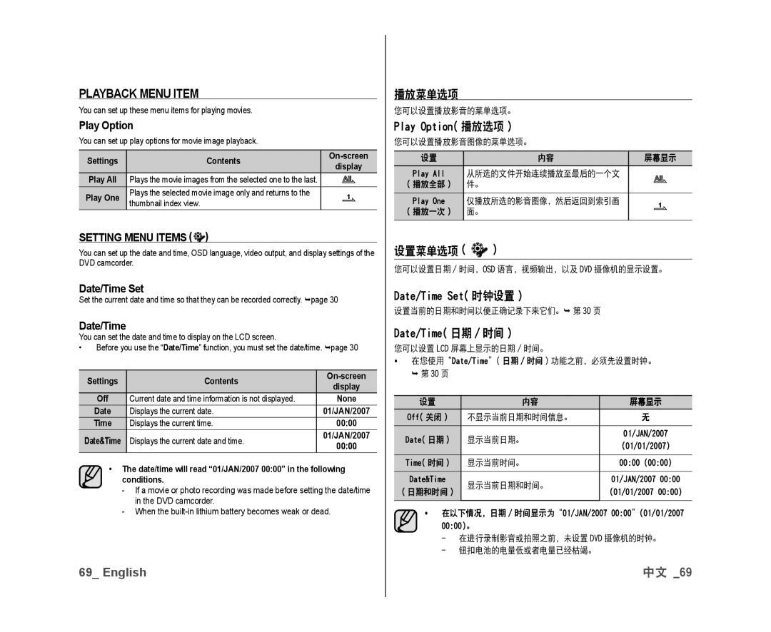 Samsung VP-DX10H/MEA, VP-DX10/XEF, VP-DX10H/XEF Playback Menu Item, 播放菜单选项, 设置菜单选项, Date/Time Set 时钟设置, Date/Time 日期 / 时间 