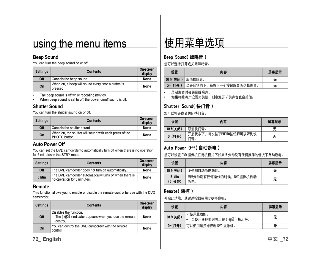 Samsung VP-DX10/ADL, VP-DX10/XEF, VP-DX10H/XEF, VP-DX10/XEO, VP-DX10/XEE Beep Sound, Shutter Sound, Auto Power Off, Remote 