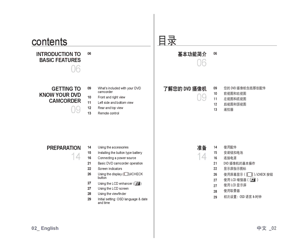 Samsung VP-DX10/ADL, VP-DX10/XEF, VP-DX10H/XEF, VP-DX10/XEO, VP-DX10/XEE, VP-DX10/UMG, VP-DX10H/MEA, VP-DX10/HAC manual Contents 