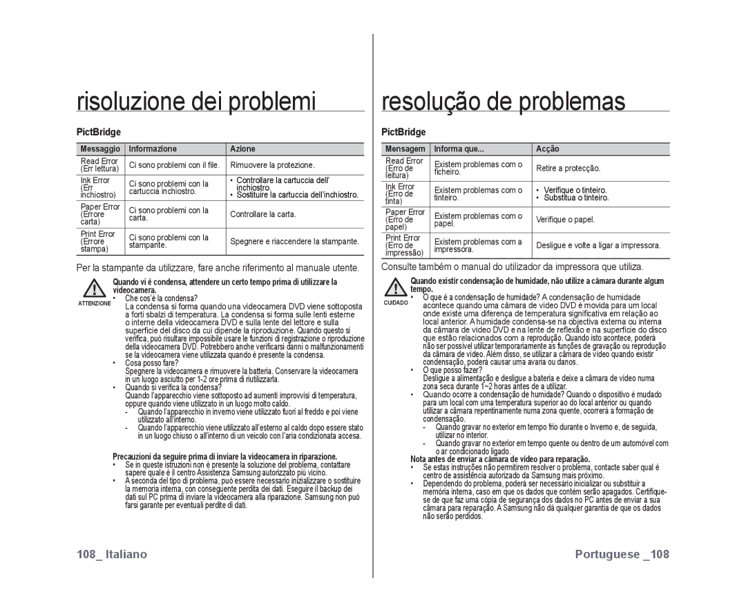 Samsung VP-DX10/XEF, VP-DX10H/XEF manual PictBridge, Messaggio Informazione Azione, Mensagem Informa que Acção 