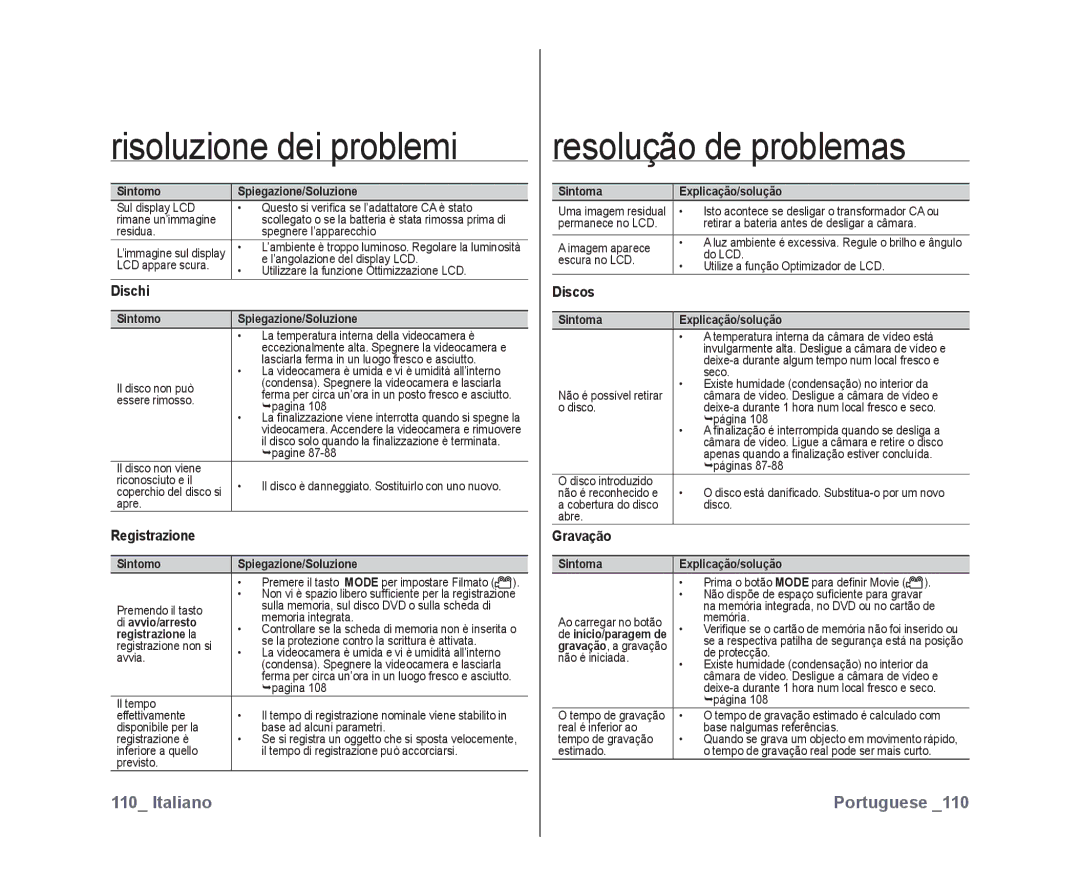 Samsung VP-DX10/XEF, VP-DX10H/XEF manual Dischi, Registrazione, Discos, Gravação 