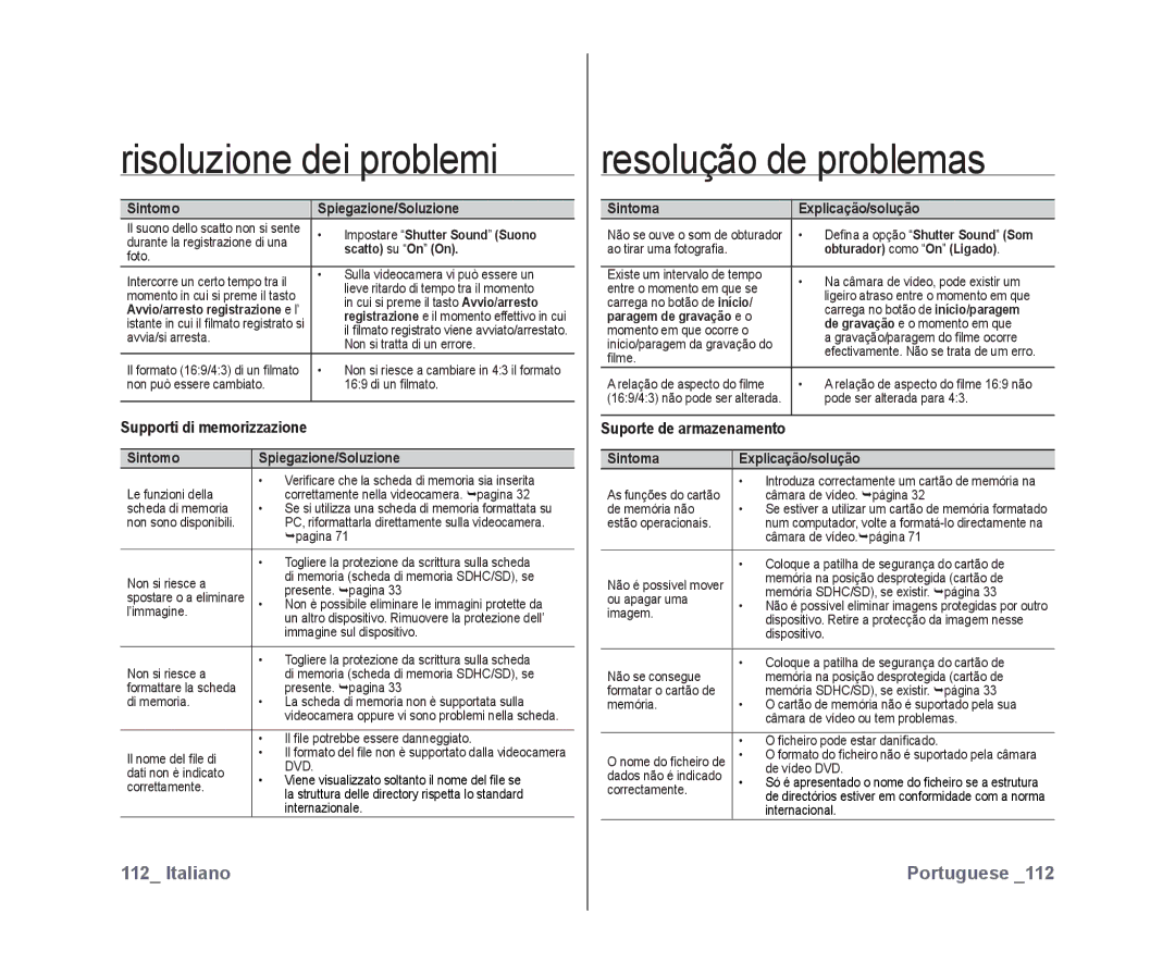 Samsung VP-DX10/XEF, VP-DX10H/XEF Supporti di memorizzazione Sintomo Spiegazione/Soluzione, Sintoma Explicação/solução 