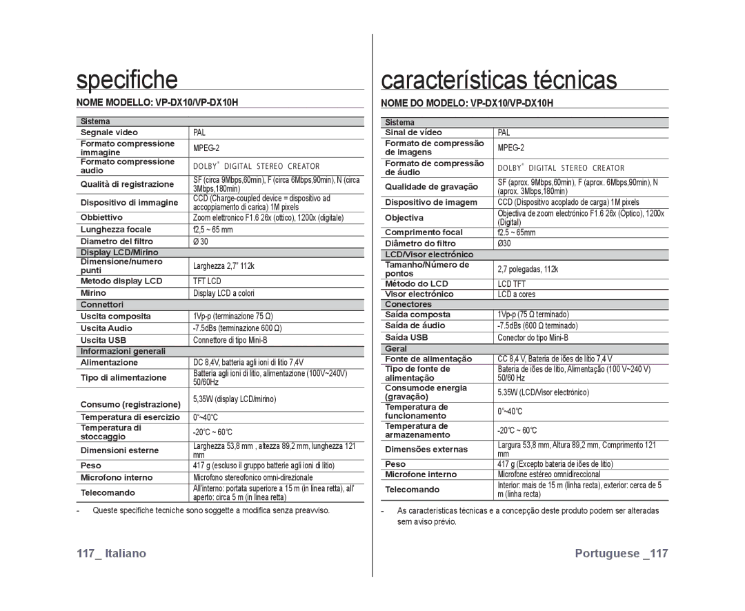 Samsung VP-DX10H/XEF Speciﬁche, Características técnicas, Nome Modello VP-DX10/VP-DX10H, Nome do Modelo VP-DX10/VP-DX10H 