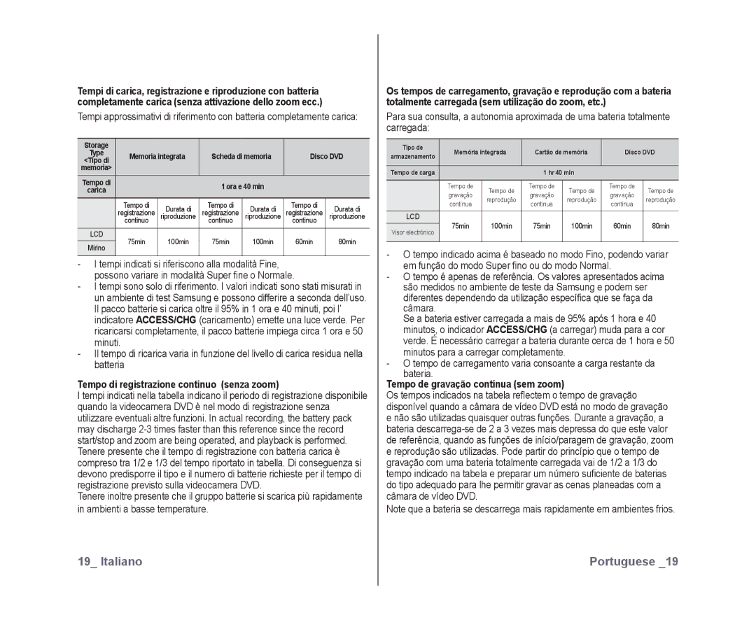 Samsung VP-DX10H/XEF, VP-DX10/XEF Tempo di registrazione continuo senza zoom, Tempo de gravação contínua sem zoom, Storage 