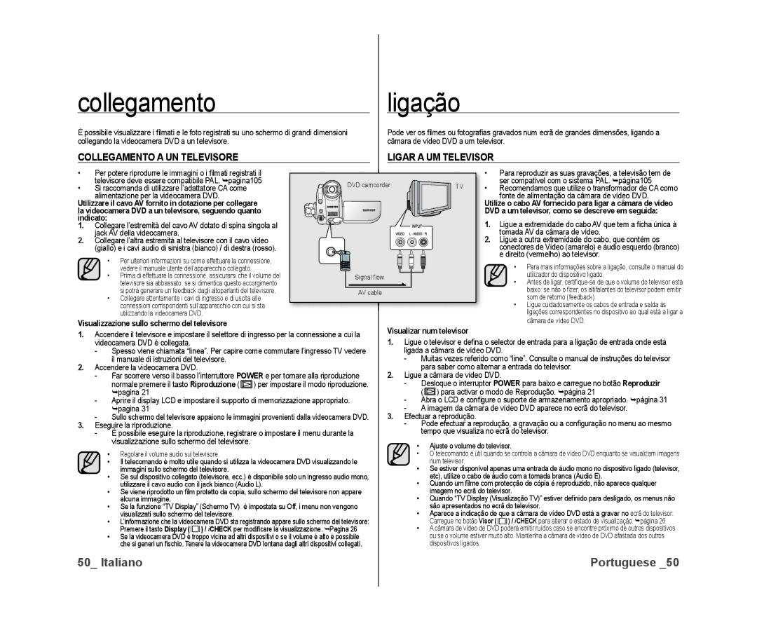 Samsung VP-DX10/XEF, VP-DX10H/XEF manual Collegamento, Ligação, Utilizzare il cavo AV fornito in dotazione per collegare 